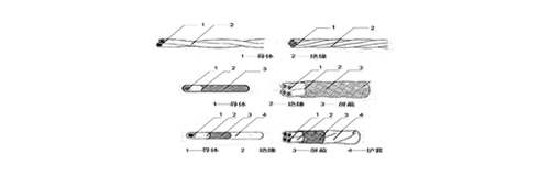 FF40-2FF40PH-2y~оETFE^늾|