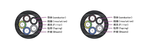 TUV(bio)(zhn)EV07E2Q-HO(sh)÷|